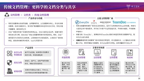 文檔管理產品如何通過協同作業與知識化賦能，革新招生輔助服務