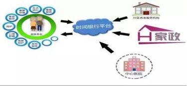 時間銀行與活在當(dāng)下 互聯(lián)網(wǎng)信息服務(wù)中的時間管理與價值創(chuàng)造